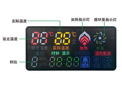 專(zhuān)家告訴你電采暖爐怎樣用更省電